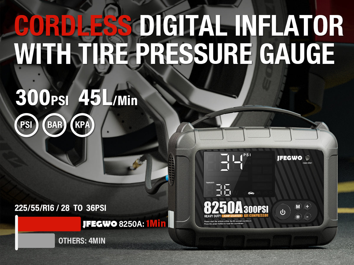 How to Inflate Car Tires with a Car Air Compressor: Easy Guide & Tips