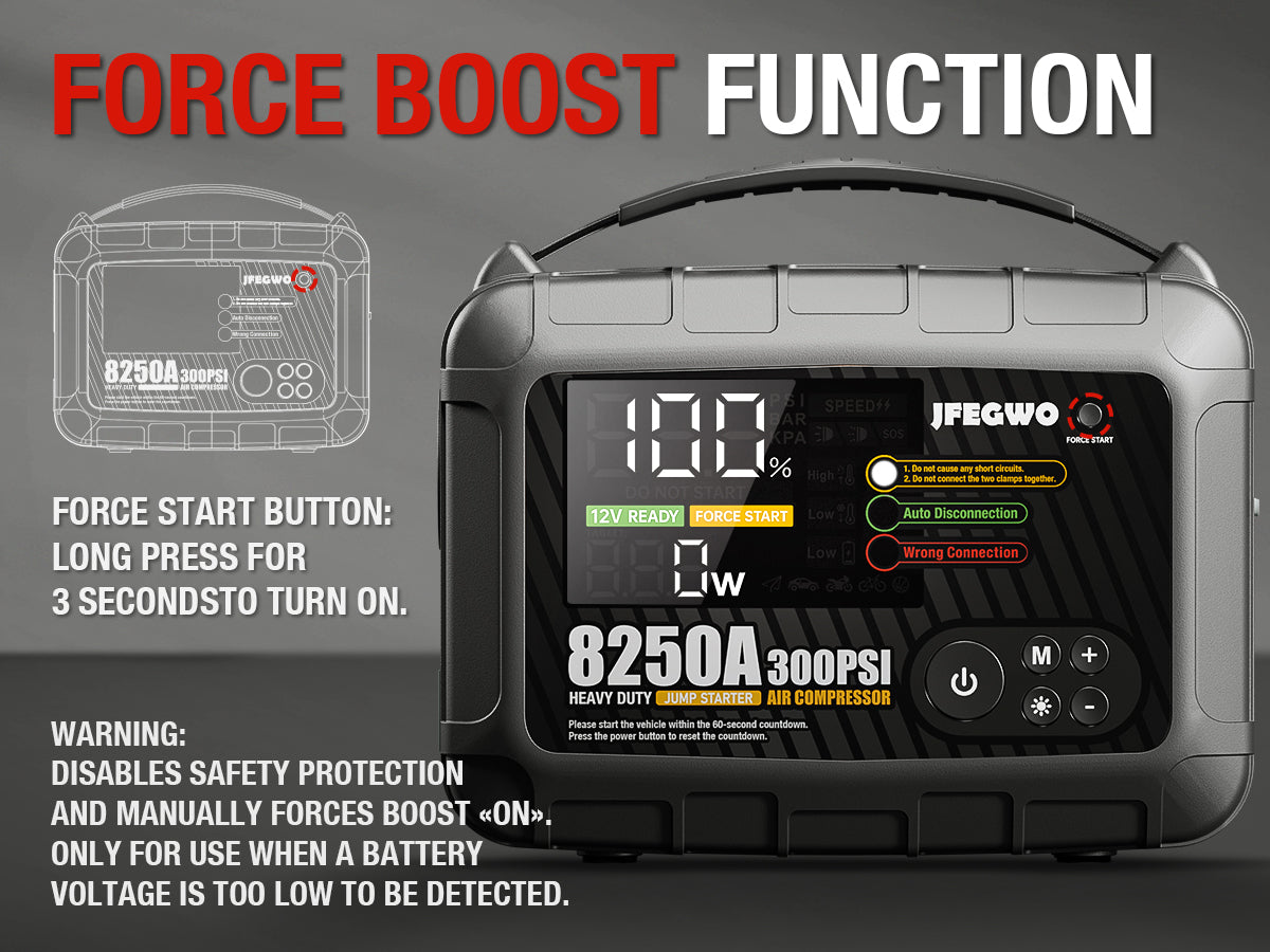 JFEGWO 8250A Jump Starter with Air Compressor