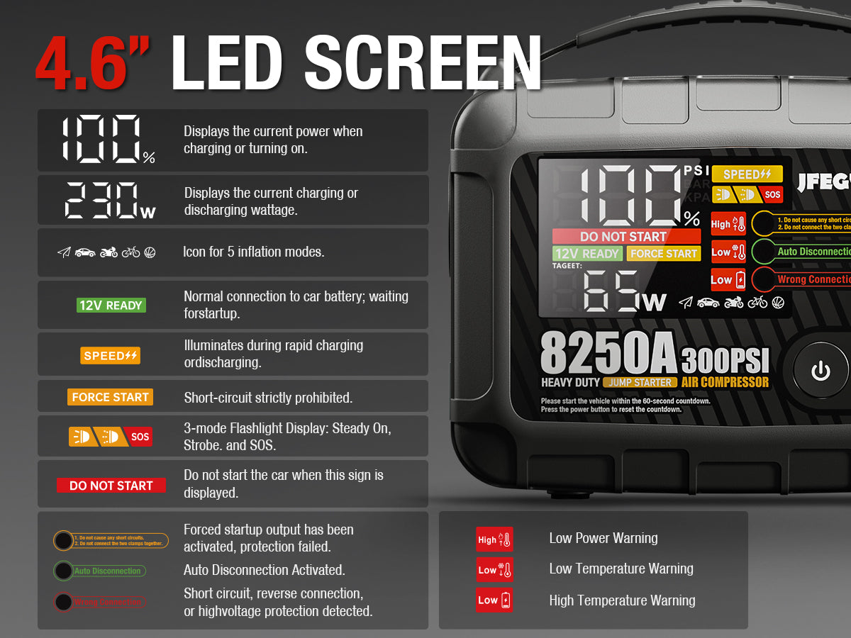 JFEGWO 8250A Jump Starter with Air Compressor