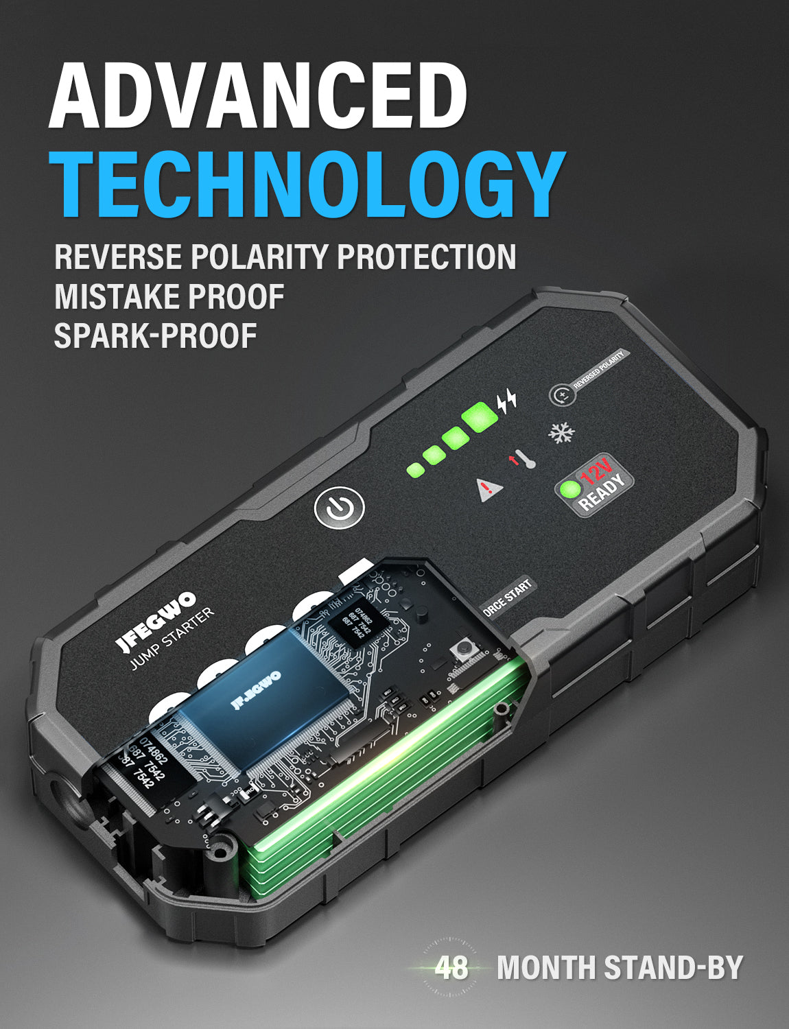 JFEGWO 6000A Auto-Starthilfe-Batterieladegerät (2025 Upgrade)