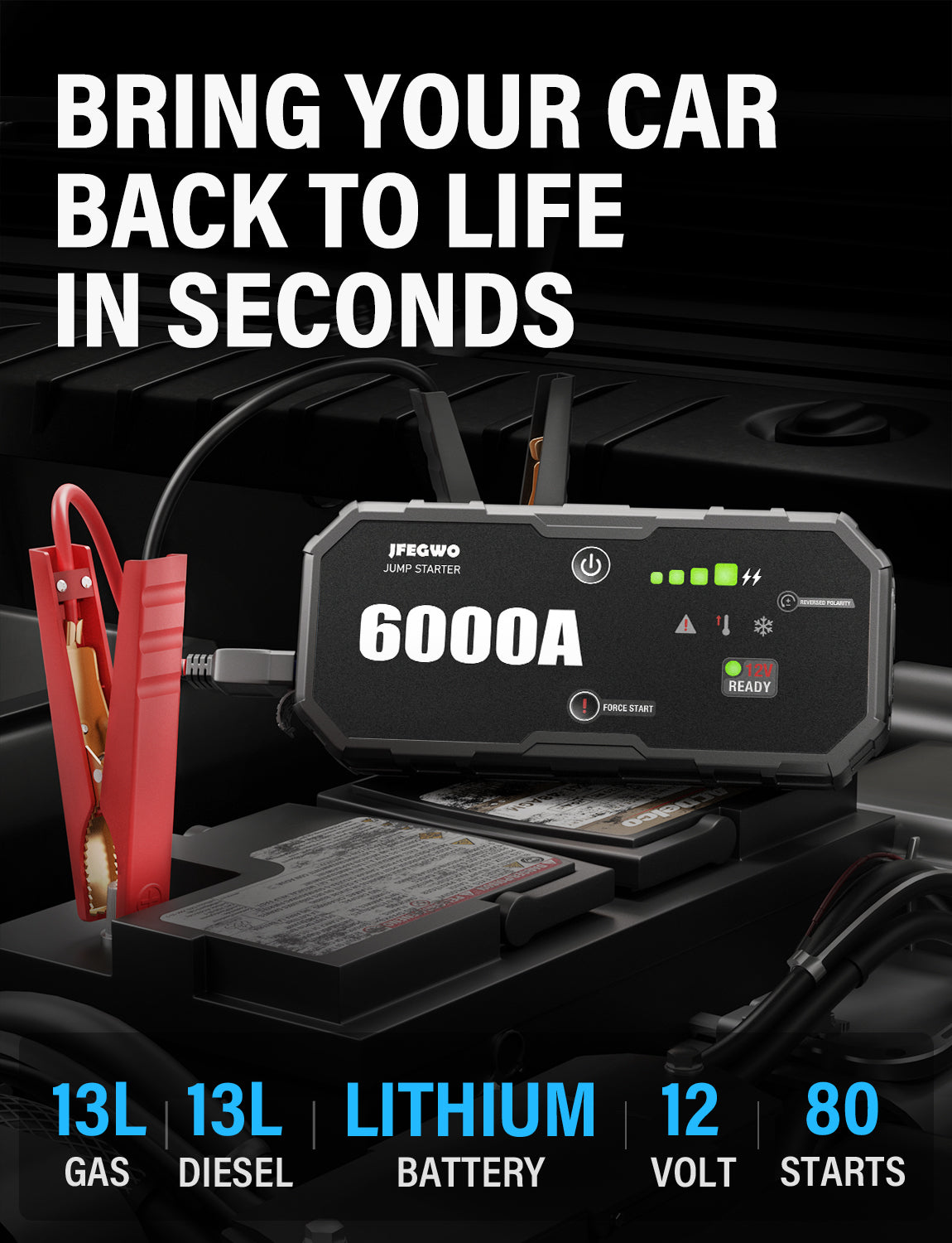 JFEGWO 6000A Car Jump Starter Battery Charger (2025 Upgrade)