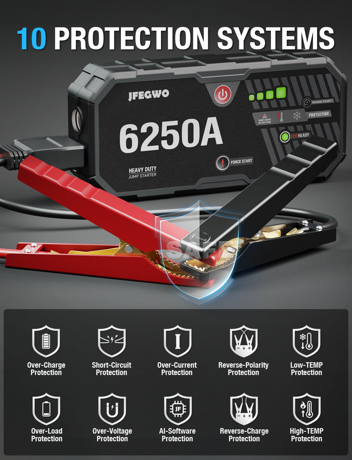 JFEGWO 6250A Jump Starter per auto con potenziatore di batterie